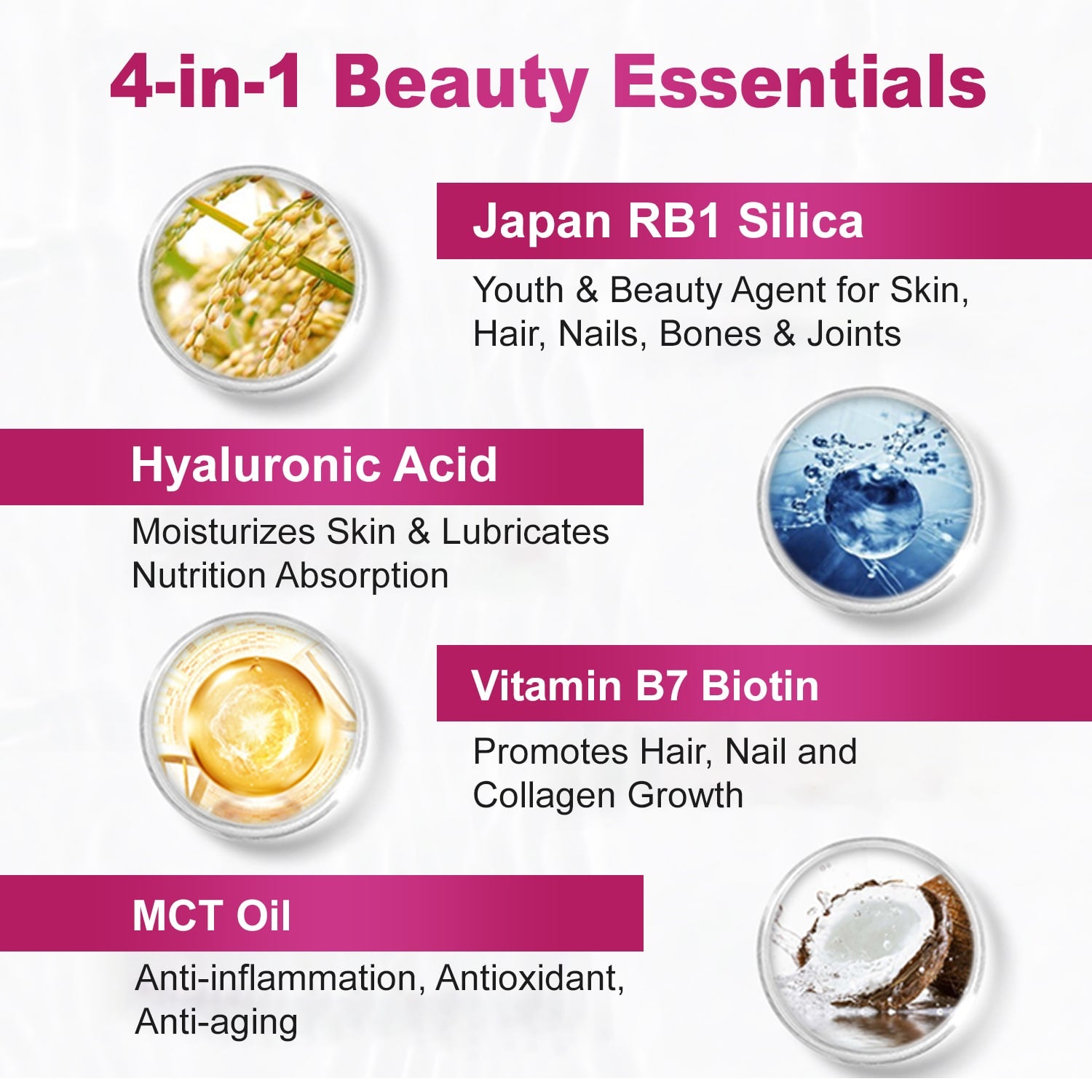 sho BEAUTY: Silica 4-in-1 Hair, Skin, Nail Supplements - sho Nutrition LLC
